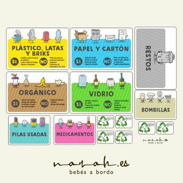 Pegatinas adhesivas de reciclaje - Imagen 2